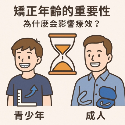矯正年齡的重要性：為什麼會影響療效.jpg