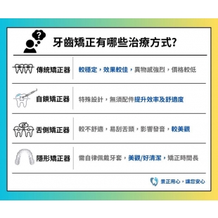 矯正圖.jpg